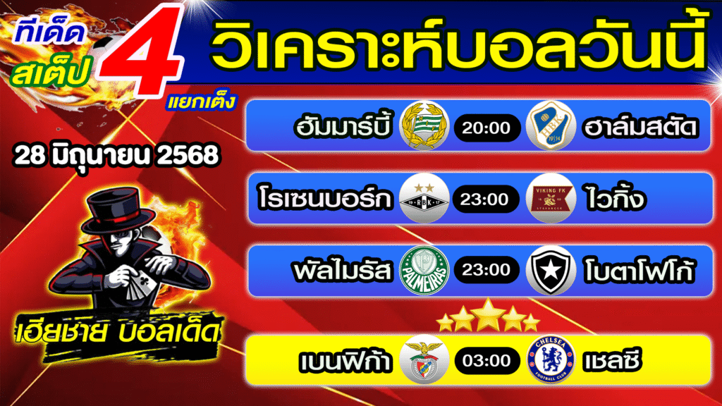 ทีเด็ดบอลสเต็ป วิเคราะห์บอลวันนี้ [ 28 มิ.ย. 68] เฮียชายบอลสเต็ป