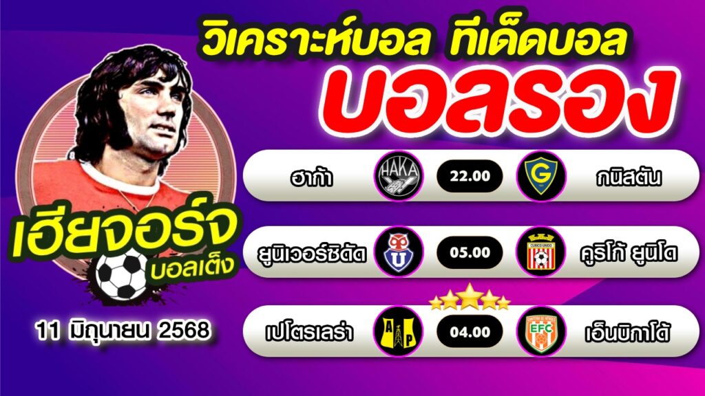 วิเคราะห์บอล ทีเด็ดบอล บอลรอง [11 มิถุนายน 2568]เฮียจอร์จ จิ้มบอลรอง
