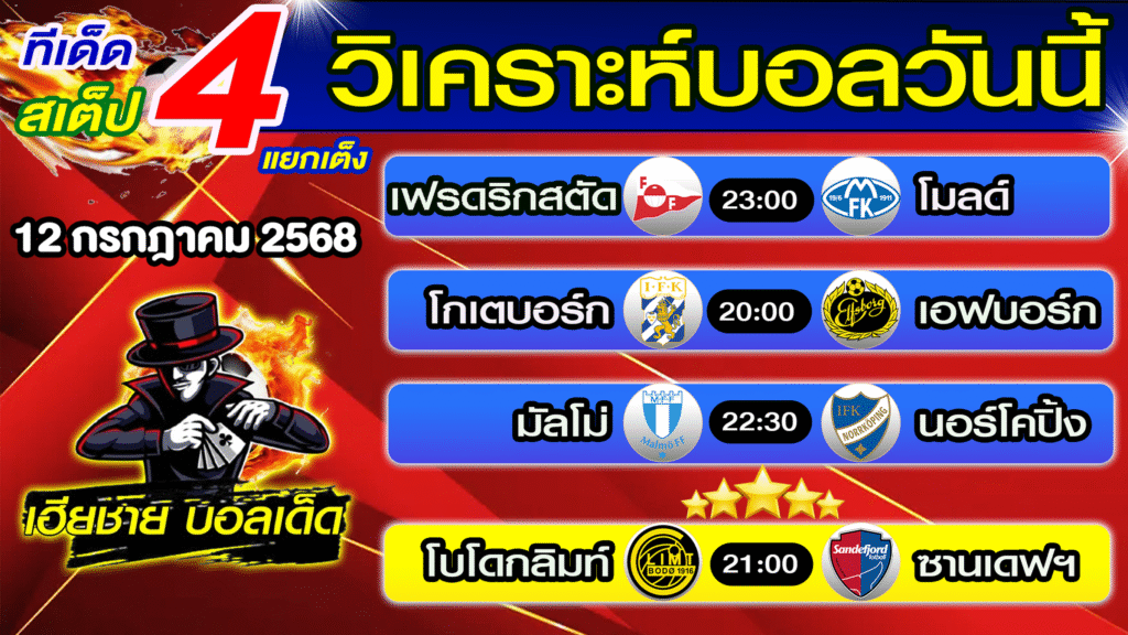 ทีเด็ดบอลสเต็ป วิเคราะห์บอลวันนี้ [ 12 ก.ค. 68 ] เฮียชายบอลสเต็ป