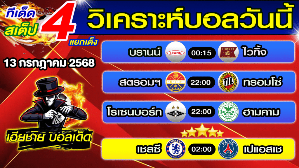 ทีเด็ดบอลสเต็ป วิเคราะห์บอลวันนี้ [ 13 ก.ค. 68 ] เฮียชายบอลสเต็ป