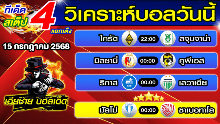 ทีเด็ดบอลสเต็ป วิเคราะห์บอลวันนี้ [ 15 ก.ค. 68 ] เฮียชายบอลสเต็ป