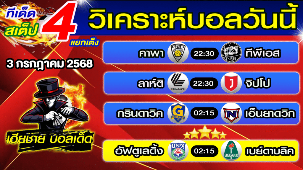 ทีเด็ดบอลสเต็ป วิเคราะห์บอลวันนี้ [ 3 ก.ค. 68 ] เฮียชายบอลสเต็ป