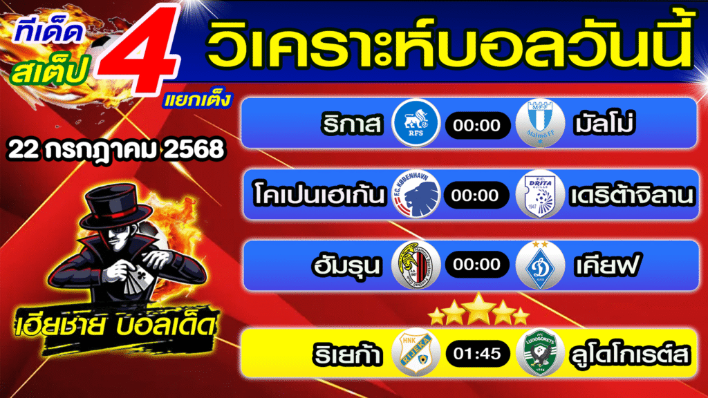 ทีเด็ดบอลสเต็ป วิเคราะห์บอลวันนี้ [ 22 ก.ค. 68 ] เฮียชายบอลสเต็ป