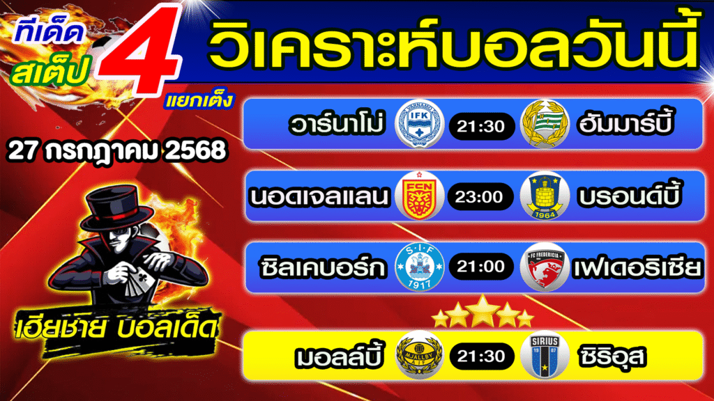 ทีเด็ดบอลสเต็ป วิเคราะห์บอลวันนี้ [ 27 ก.ค. 68 ] เฮียชายบอลสเต็ป