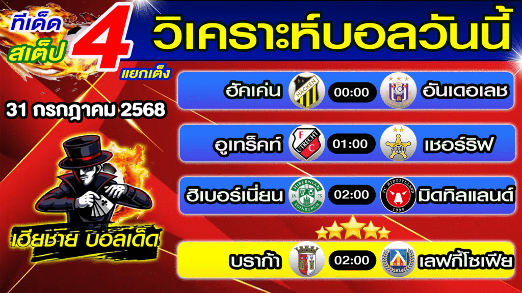 ทีเด็ดบอลสเต็ป วิเคราะห์บอลวันนี้ [ 31 ก.ค. 68 ] เฮียชายบอลสเต็ป