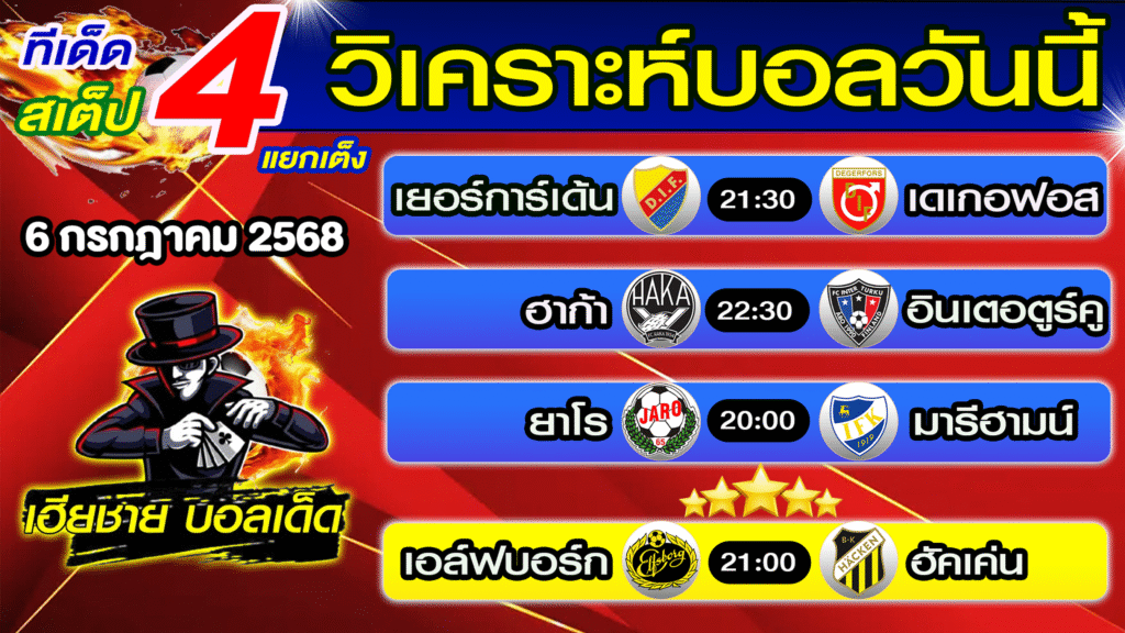 ทีเด็ดบอลสเต็ป วิเคราะห์บอลวันนี้ [ 6 ก.ค. 68 ] เฮียชายบอลสเต็ป
