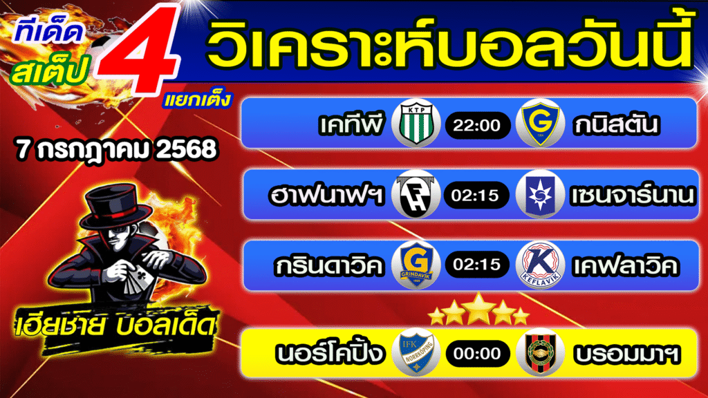 ทีเด็ดบอลสเต็ป วิเคราะห์บอลวันนี้ [ 7 ก.ค. 68 ] เฮียชายบอลสเต็ป