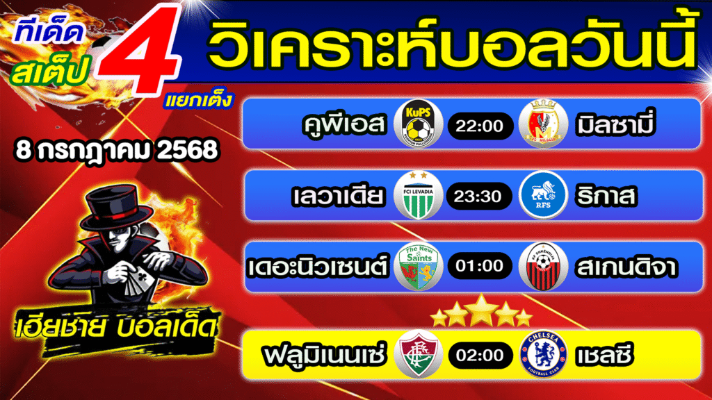 ทีเด็ดบอลสเต็ป วิเคราะห์บอลวันนี้ [ 8 ก.ค. 68 ] เฮียชายบอลสเต็ป