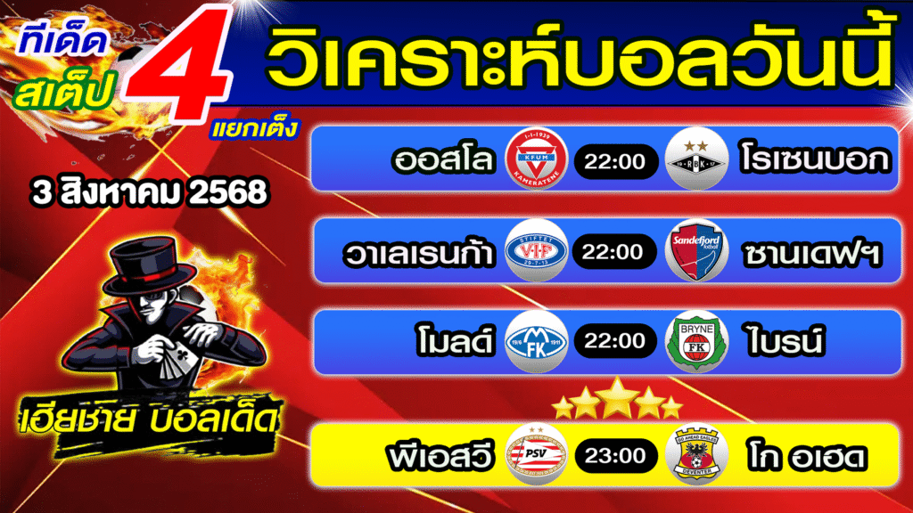 ทีเด็ดบอลสเต็ป วิเคราะห์บอลวันนี้ [ 3 ส.ค. 68 ] เฮียชายบอลสเต็ป